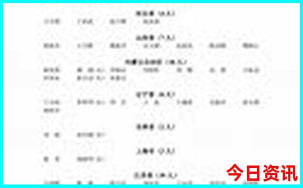 巢湖周边一日游的最佳去处